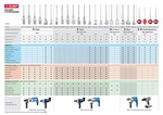 ЗУБР Глобус, 82 х 80 х 400 мм, d 6 мм, пластмассовый, миксер для красок (06006-82-40)