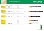 URAGAN T144D, T-хвост., по дереву, HCS, шаг 4 мм, 75 мм, 2 шт, полотна для лобзика (159478-4)