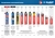 ЗУБР STD, 400 мл, адаптерная, всесезонная, SVS, выход до 22 л, монтажная пена (41140)