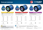 ЗУБР ЗВЕЗДА, 2.0 мм, 15 м, леска для триммера, Профессионал (71020-2.0)