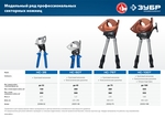 ЗУБР НС-100T, d 100мм, 270 - 440 мм, секторные ножницы, Профессионал (23353-100)