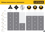 STEHER TB-4, 255 мм, 4T, нож для триммера (75135)