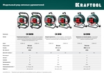 KRAFTOOL K-325, КГ, 3 х 2.5 мм2, 30 м, 4000 Вт, IP44, силовой удлинитель на стальной катушке (55086-30)