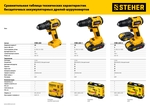 STEHER V1, 20 В, 45 Н·м, без АКБ, бесщеточная дрель-шуруповерт (CDB-200)